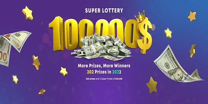 Tổng quan về xổ số Super Lottery