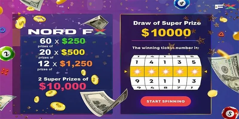 Hướng dẫn cách tham gia Super Lottery